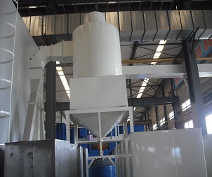 砂塵分選系統(tǒng)I型