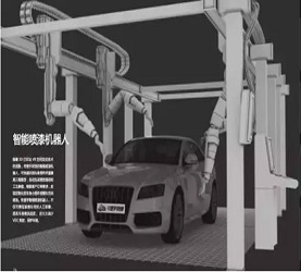 客車7軸噴砂機(jī)器人 (1)