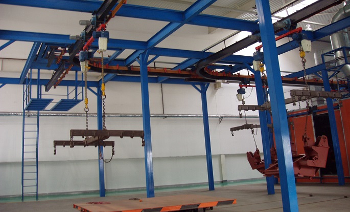 工件輥道通過式輸送系統(tǒng)