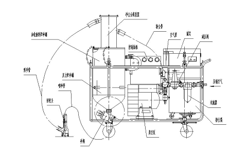 一體式環(huán)?；厥諊娚皺C(jī)