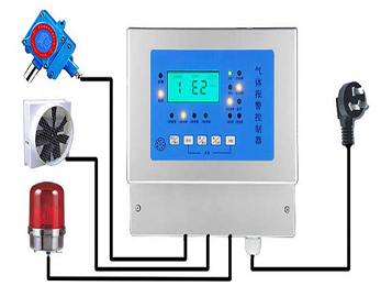 可燃?xì)怏w檢測報警儀確保安全